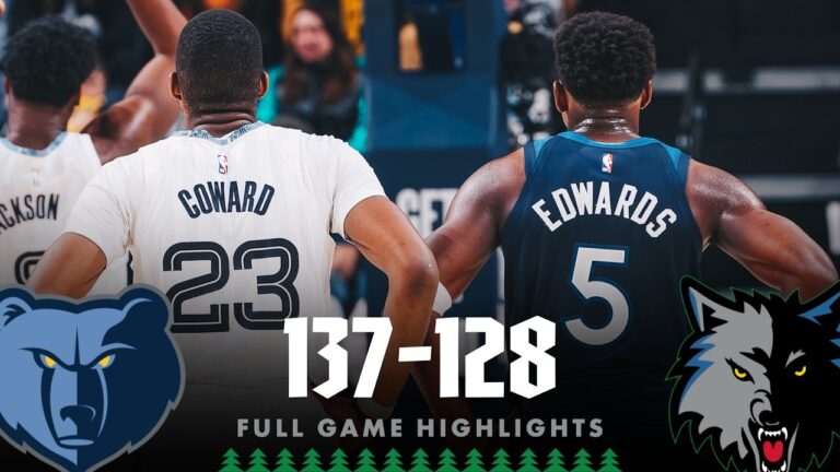 Minnesota Timberwolves Fall to Grizzlies, 137-128 02.02.26