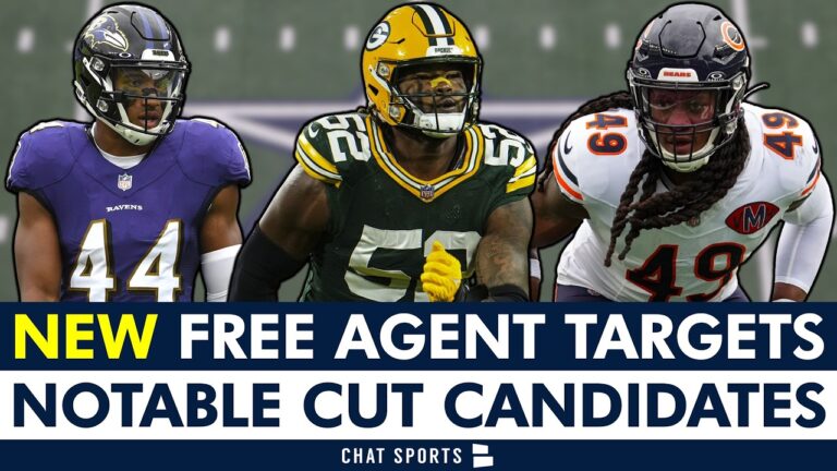8 BIG-NAME Players Dallas Cowboys Could Sign Based On Top NFL Cut Candidates