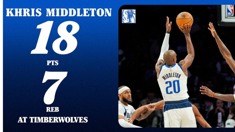 Khris Middleton (18 PTS 7 REB) at Minnesota Timberwolves February 20, 2026