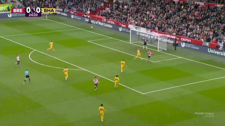 Defeat to Seagulls at the Gtech Brentford 0-2 Brighton Premier League Highlights