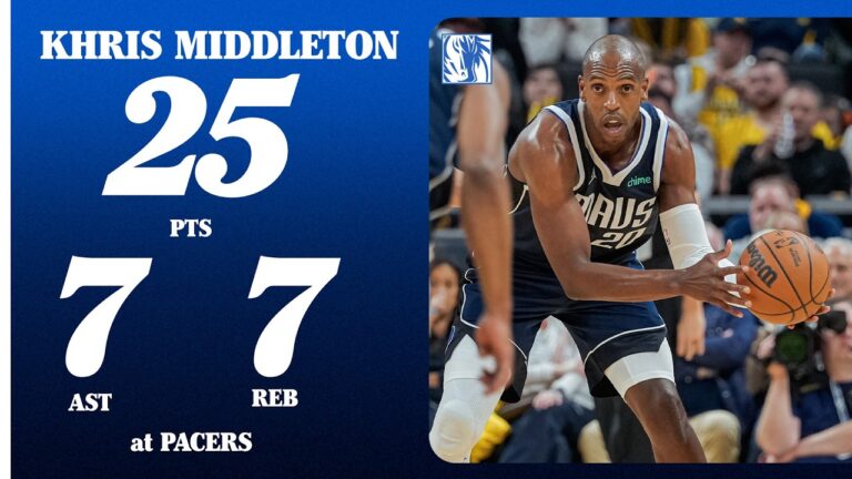Khris Middleton (25 PTS 7 REB 7 AST) at Indiana Pacers February 22, 2026