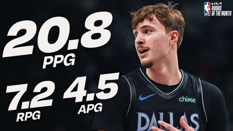 Cooper Flagg Named kia Western Conference Rookie of the Month!