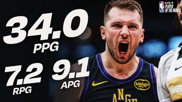 Luka Dončić Named kia Western Conference Player of the Month