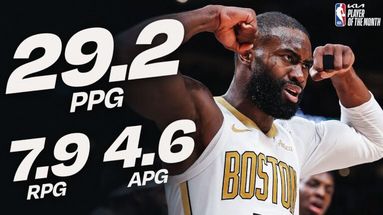 Jaylen Brown Named kia Eastern Conference Player of the Month