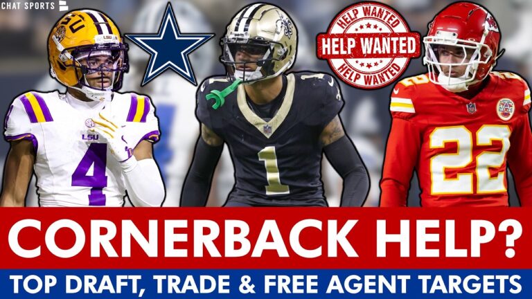 Cowboys Free Agent, Draft & Trade Targets At CB In 2026 Offseason Ft Trent McDuffie & Alontae Taylor