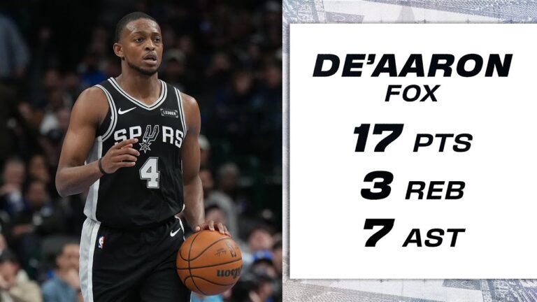 Mr. Fourth Quarter! De’Aaron Fox Goes Off in Dallas to Seal the Win