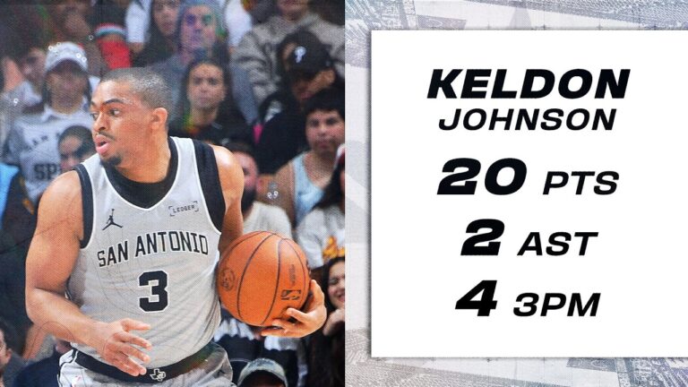 Keldon Johnson Powers Spurs to Victory vs. Houston Rockets