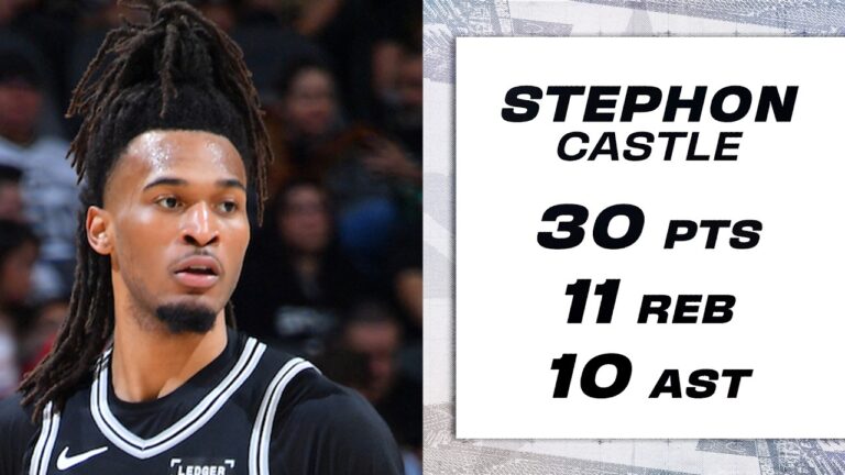 Stephon Castle Records Triple-Double vs. Denver Nuggets