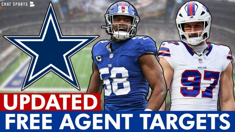 UPDATED Cowboys Free Agent Targets Ft. Bobby Okereke, Joey Bosa, Matt Milano & Roger McCreary