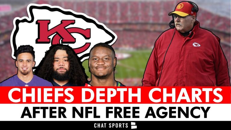Updated Chiefs Depth Charts After NFL Free Agency
