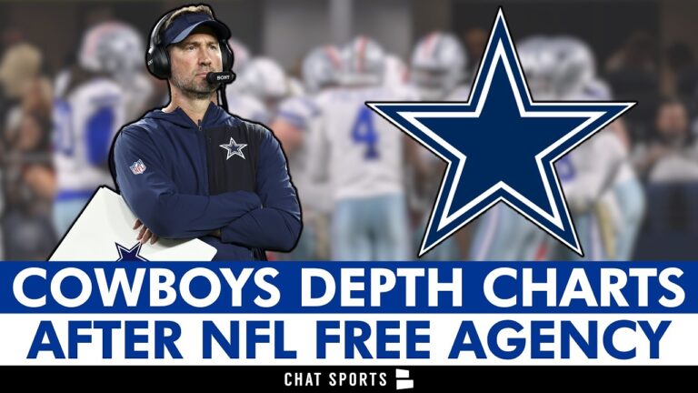 UPDATED Cowboys Depth Charts After 2026 NFL Free Agency