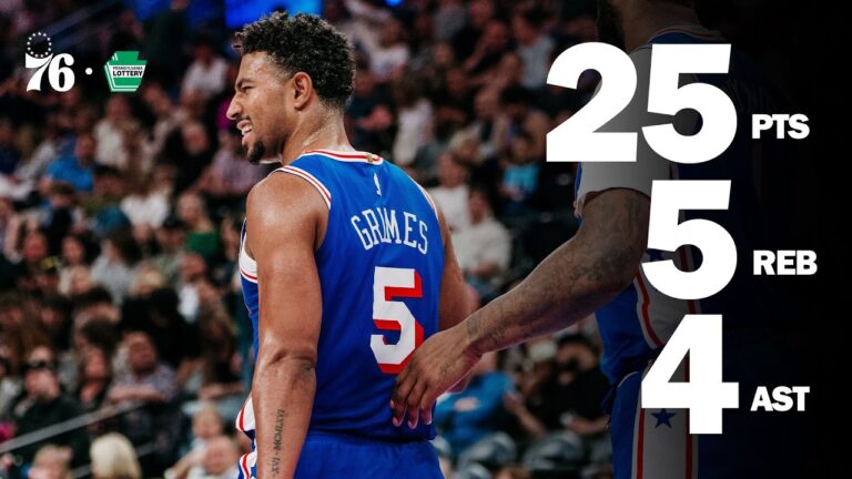 Quentin Grimes Scores 25 for Fourth Time in Last Five