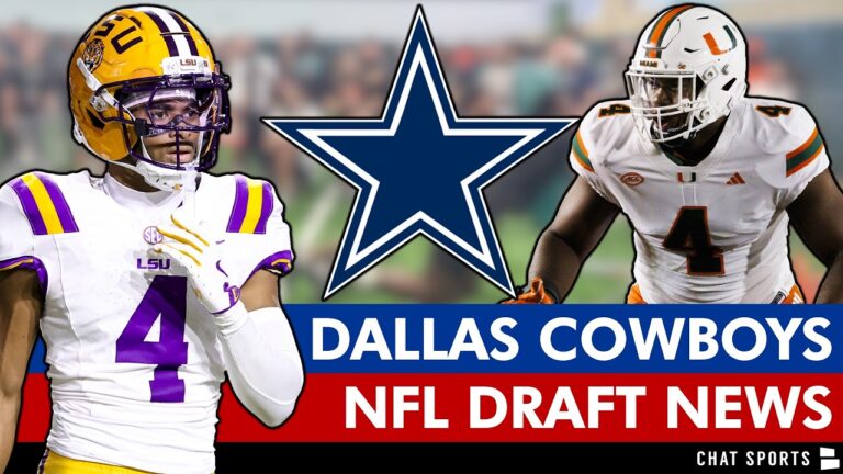 Cowboys News You Need To Know Today On 2026 NFL Draft Ft. Mansoor Delane Potential Draft Targets