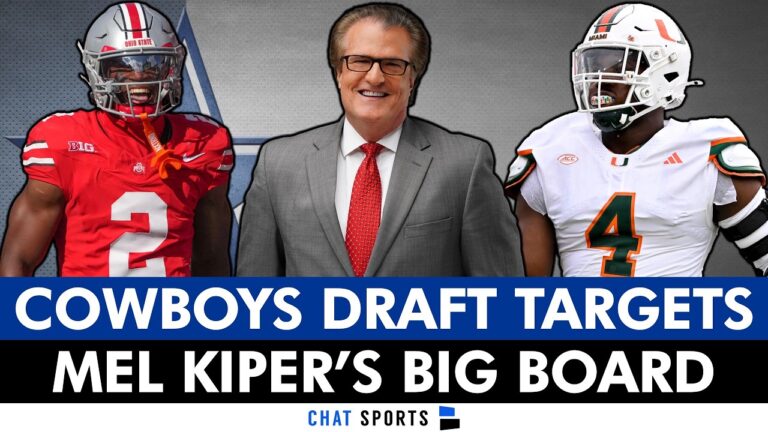 Cowboys Draft Targets From ESPNs Mel Kipers UPDATED 2026 NFL Draft Big Board