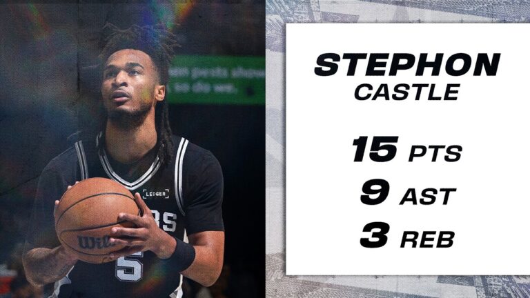 Stephon Castle Throws Down NASTY DUNKS in Memphis!