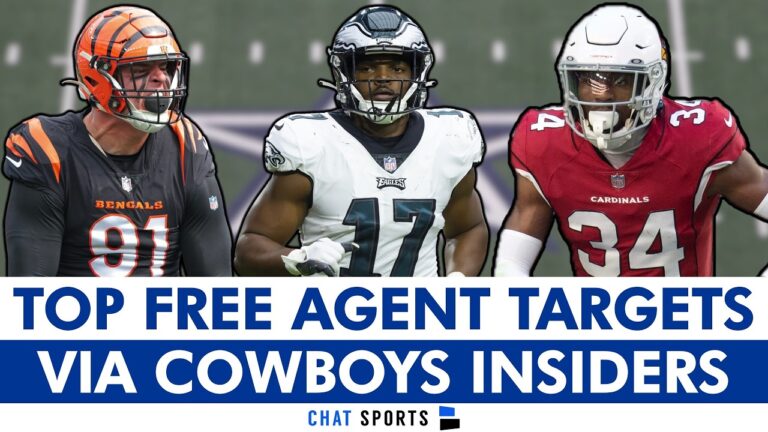 Cowboys Insiders Name 10 Cowboys Free Agent Targets Ft Jalen Thompson, Nakobe Dean, Trey Hendrickson