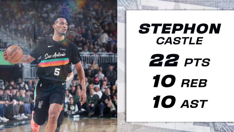 Stephon Castle Drops Triple-double Against Bucks!
