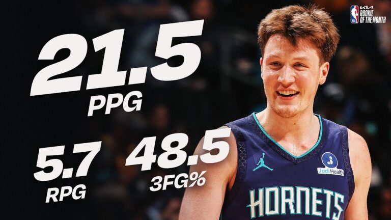 Kon Knueppel Named kia Eastern Conference Rookie of the Month for February