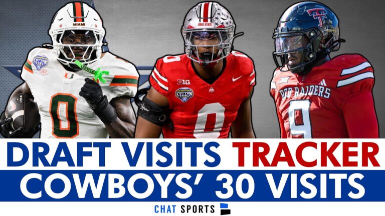 Dallas Cowboys 30 Visits Tracker (So Far) 2026 NFL Draft