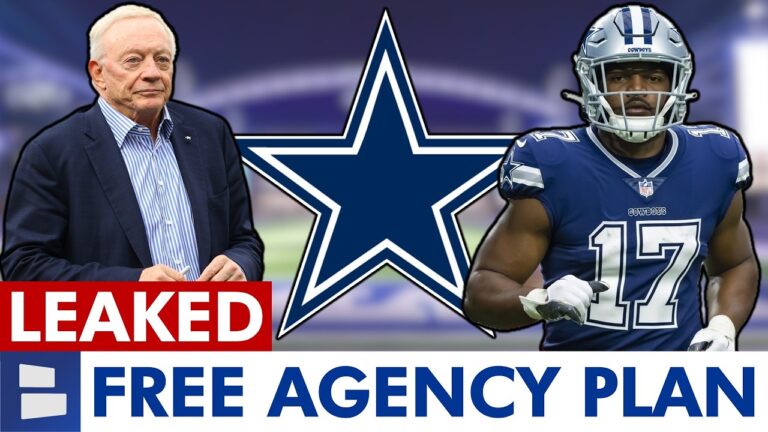 LEAKED: Cowboys 2026 NFL Free Agency Plans Revealed ESPN Insiders Dallas Cowboys Rumors