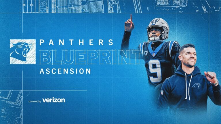 Panthers Blueprint: ASCENSION S3E5 Carolina Panthers