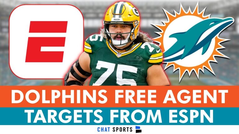 NEW Miami Dolphins Free Agent Targets Based Off ESPNs Projections!