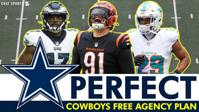 PERFECT Dallas Cowboys Free Agency Plan For 2026