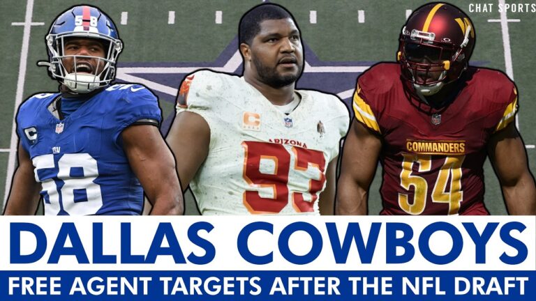 Cowboys Free Agent Targets After The 2026 NFL Draft Ft. Bobby Wagner, Calais Campbell & Matt Milano