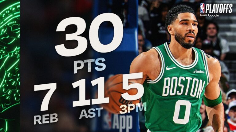 Jayson Tatum Passes Larry Bird with Historic 30 PTS & 11 AST Playoff Game April 26, 2026