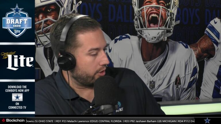 LIVE: The Draft Show 4-28-26 Dallas Cowboys 2026