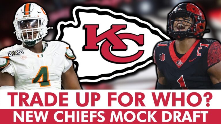 Kansas City Chiefs 7-Round Mock Draft Predicting What Brett Veach Will Do!
