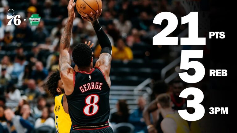 Paul George Scores 20 in Road Win
