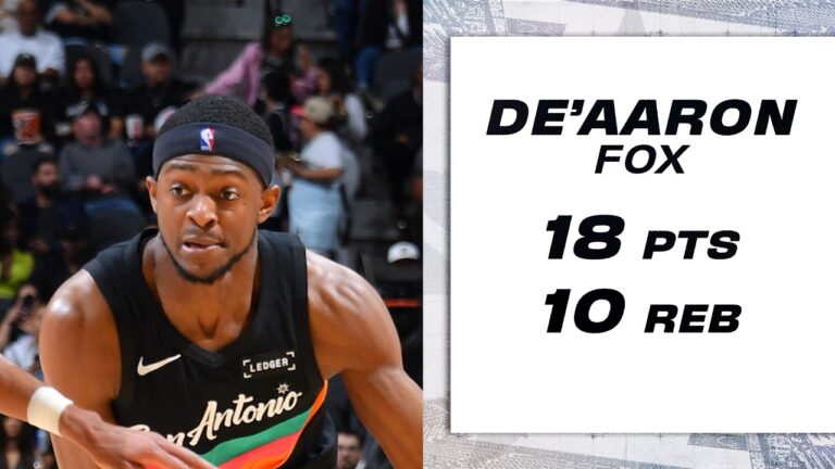 DeAaron Fox Drops Double-Double vs. Dallas 18 PTS, 10 AST