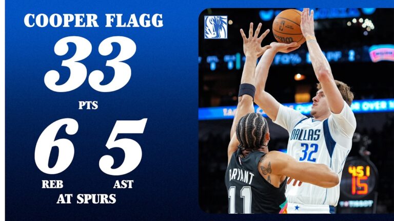 Cooper Flagg (33 PTS 6 REB 5 AST) at San Antonio Spurs April 10, 2026