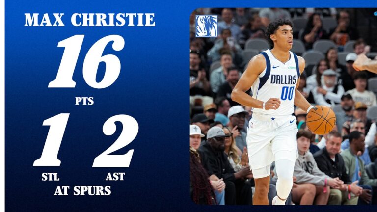 Max Christie (16 Points) at San Antonio Spurs April 10, 2026