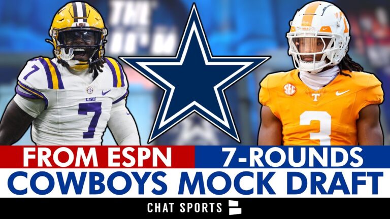Cowboys Mock Draft From ESPN: Matt Millers 2026 7-Round Draft Picks For Dallas The Cowboys