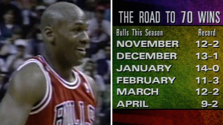 When the Bulls Set the 72-Win Record 30th Anniversary April 21, 1996