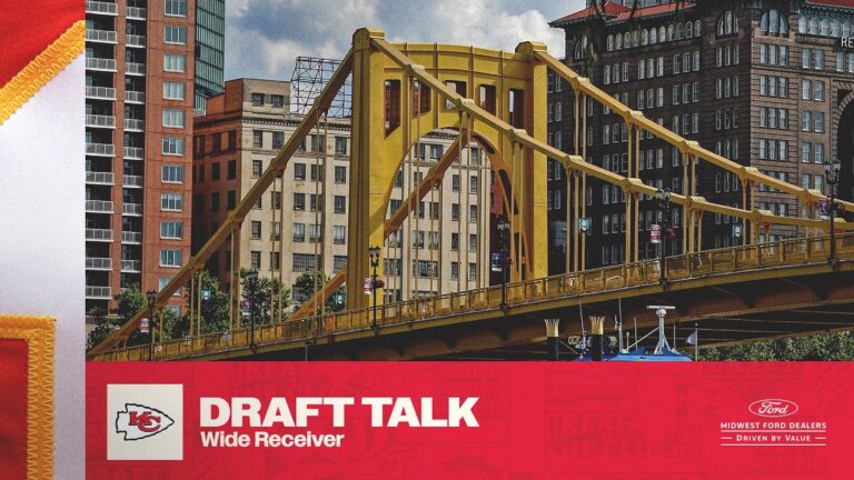 Wide Receiver Prospects to Know Ahead of the 2026 NFL Draft Kansas City Chiefs