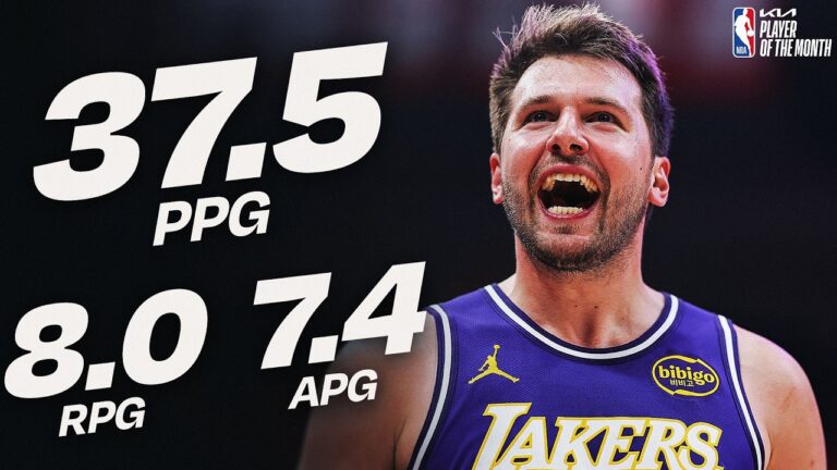 Luka Dončić Named kia Western Conference Player of the Month for March