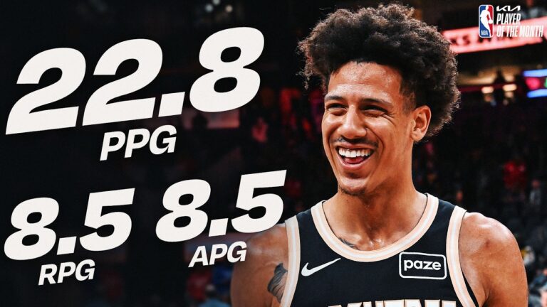 Jalen Johhnson Named kia Eastern Conference Player of the Month for March