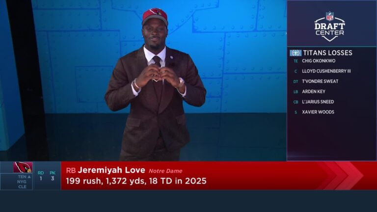The Arizona Cardinals Select Jeremiyah Love with the Third Overall Pick of the 2026 NFL Draft