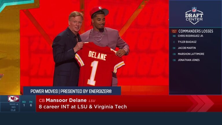 The Kansas City Chiefs Select Mansoor Delane with the Fifth Overall Pick in the 2026 NFL Draft