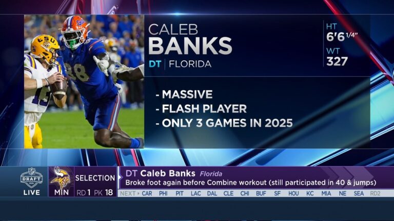 Minnesota Vikings Select DT Caleb Banks With No. 18 Pick In 2026 NFL Draft