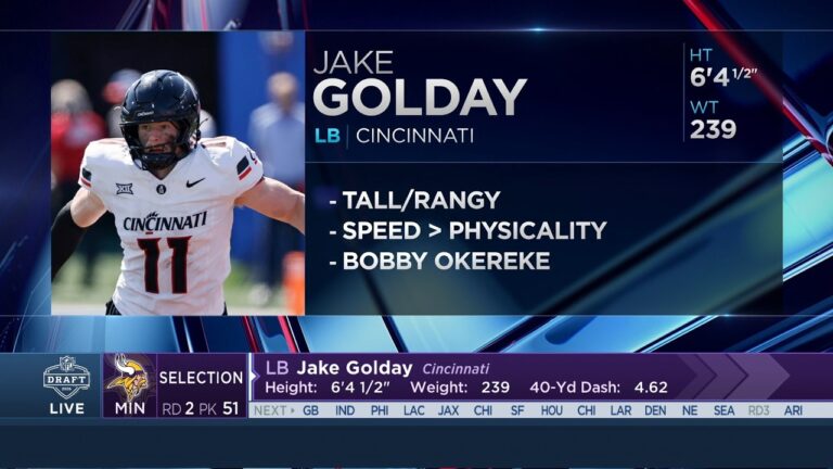 Vikings Select LB Jake Golday With No. 51 Pick In 2026 NFL Draft