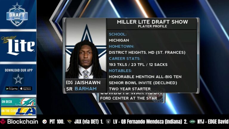 LIVE: The Draft Show 4-24-26 Dallas Cowboys 2026