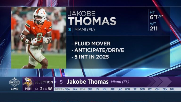 Vikings Select S Jakobe Thomas With No. 98 Pick In 2026 NFL Draft