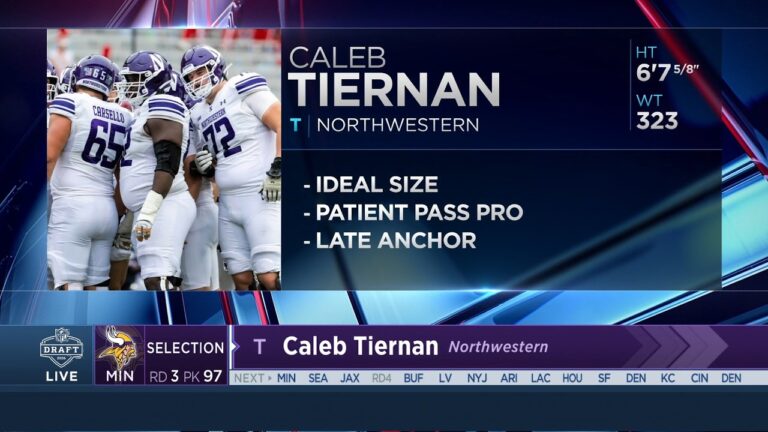 Vikings Select OL Caleb Tiernan With No. 97 Pick In 2026 NFL Draft