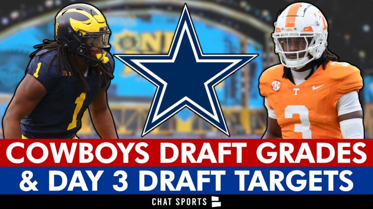 Cowboys Draft Grades Day 2: Jaishawn Barham Drafted, Dee Winters Trade Day 3 Draft Targets