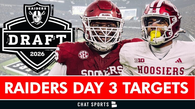 Las Vegas Raiders Day 3 NFL Mock Draft Top Round 4, 5, 6, 7 Draft Targets For 2026 John Spytek