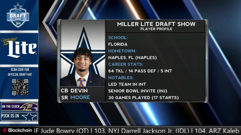 LIVE: The Draft Show 4-25-26 Dallas Cowboys 2026